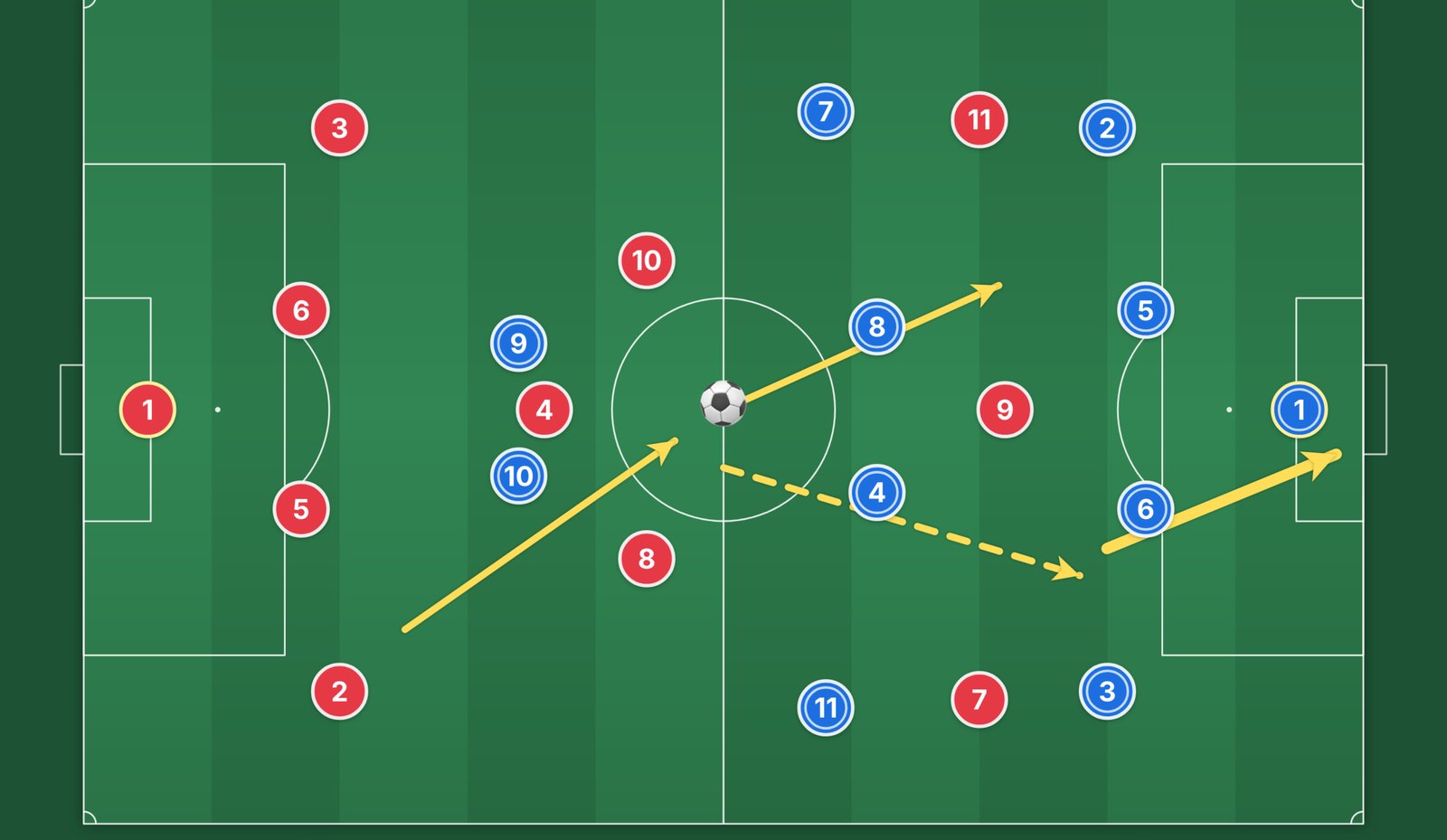 The MiCharla Tac board with a play drawn on it